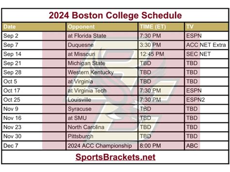 syracuse tv schedule today.